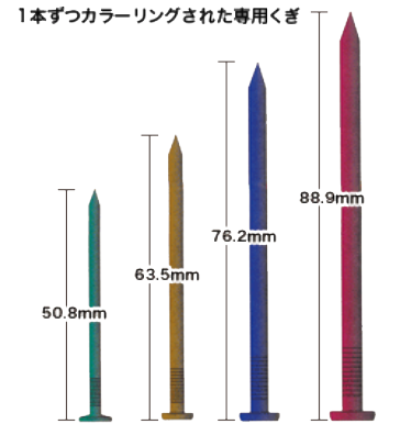 2×4工法専用くぎ