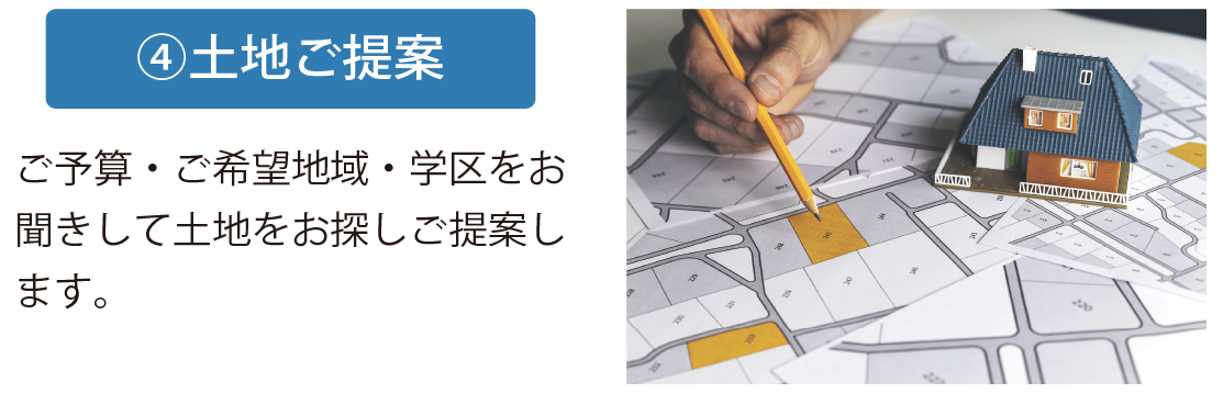 土地ご提案