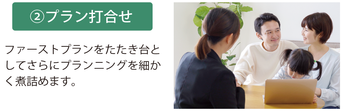 プラン打合せ