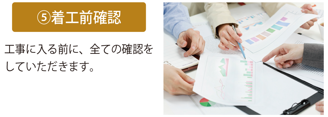 施工前確認