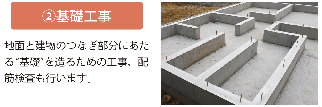 基礎工事