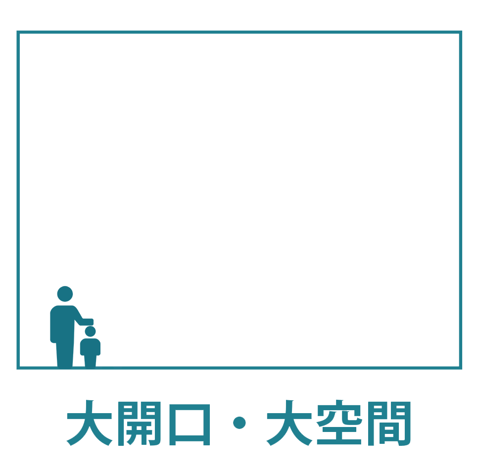 大開口・大空間