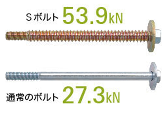 Sボルトと通常のボルト
