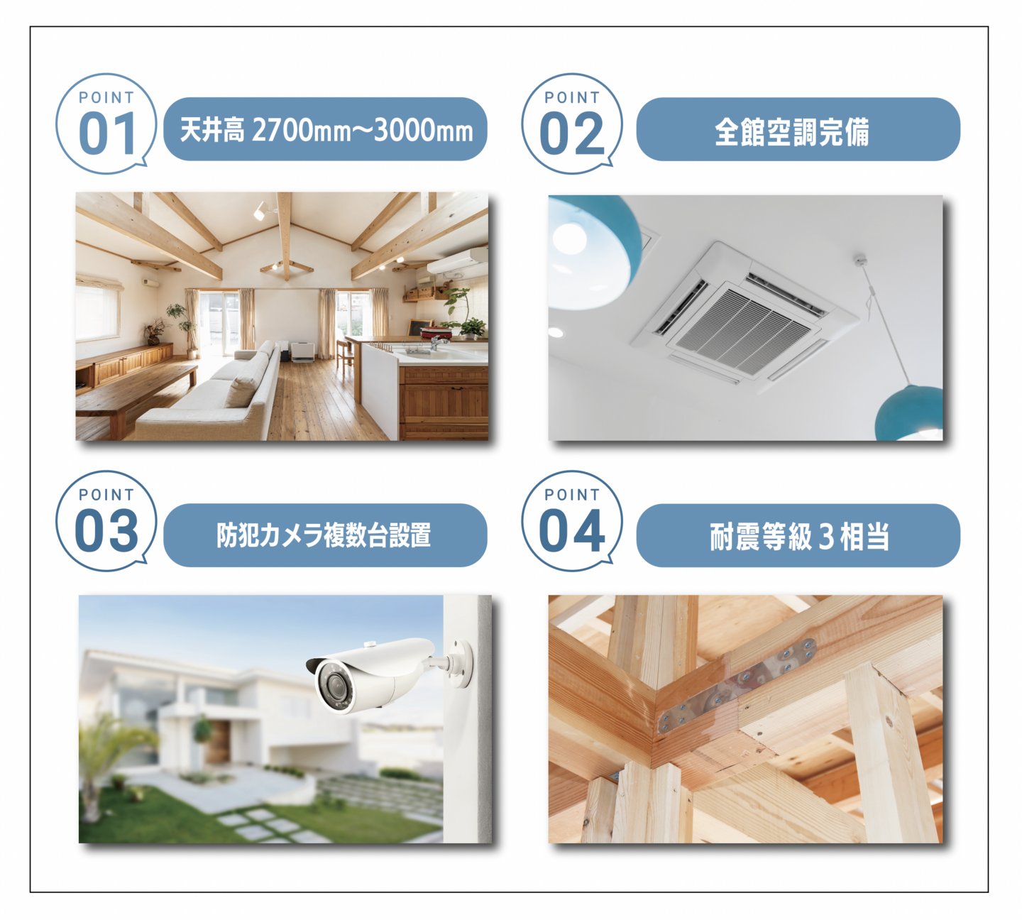 PROT4つのポイント